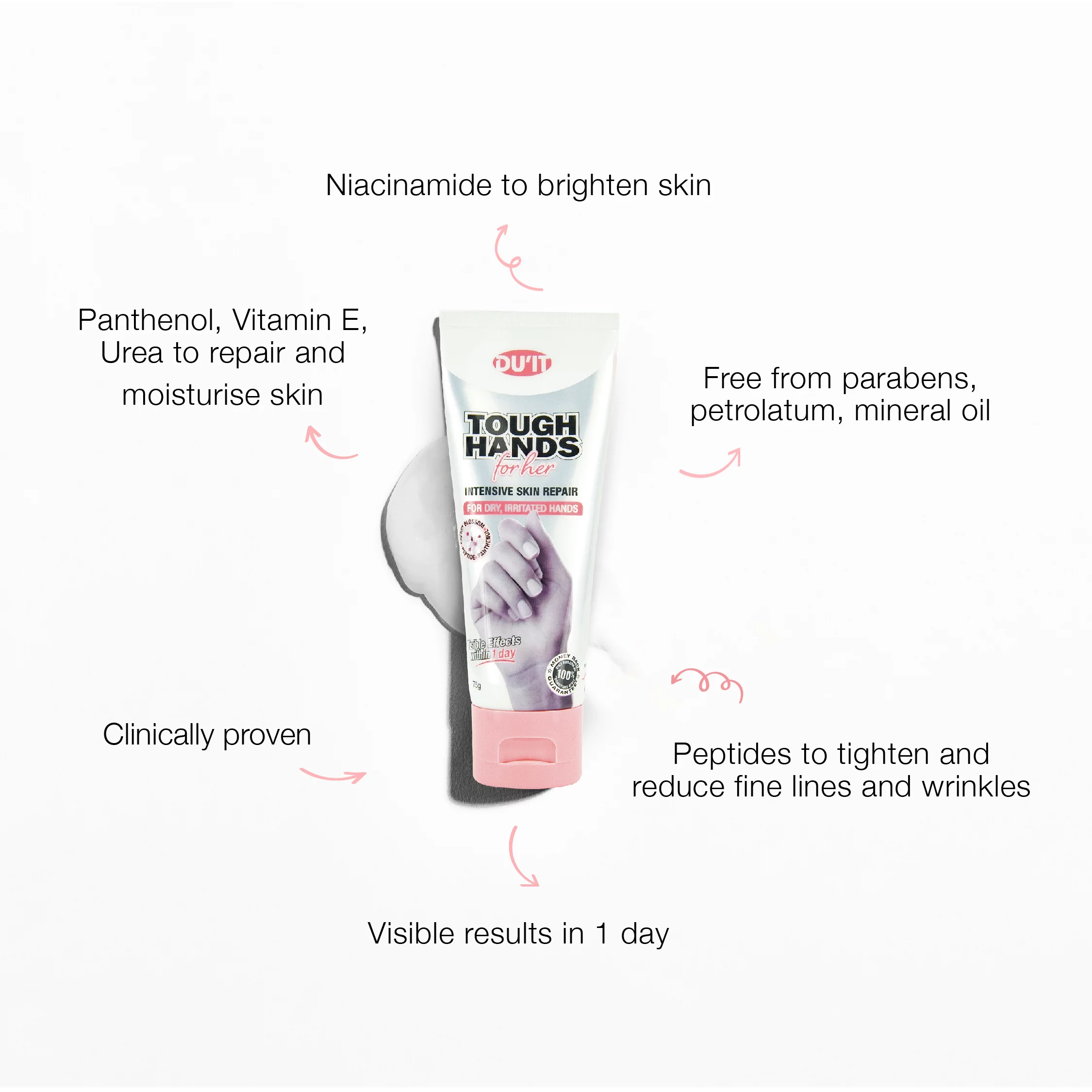 Tough Hands for Her Cherry Blossom Duo | Anti-aging hand cream - Image 3